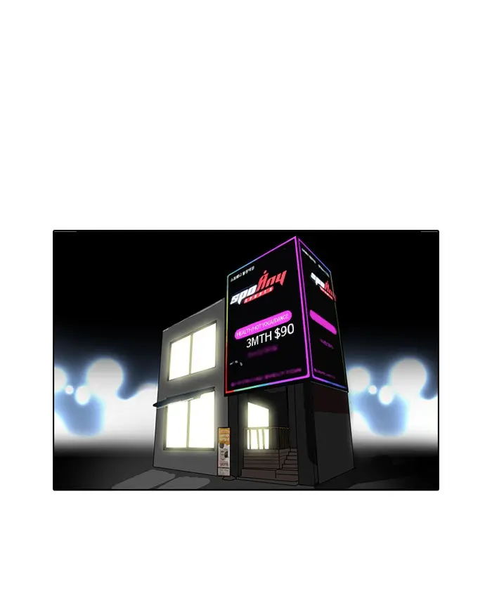 Lookism Chapter 83