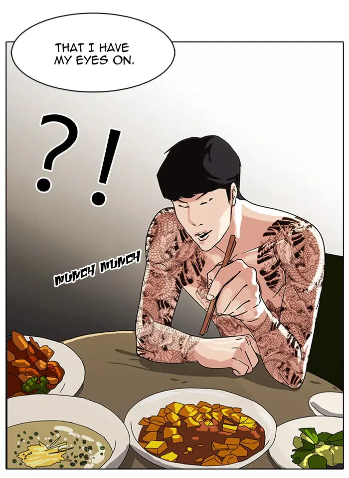Lookism Chapter 83