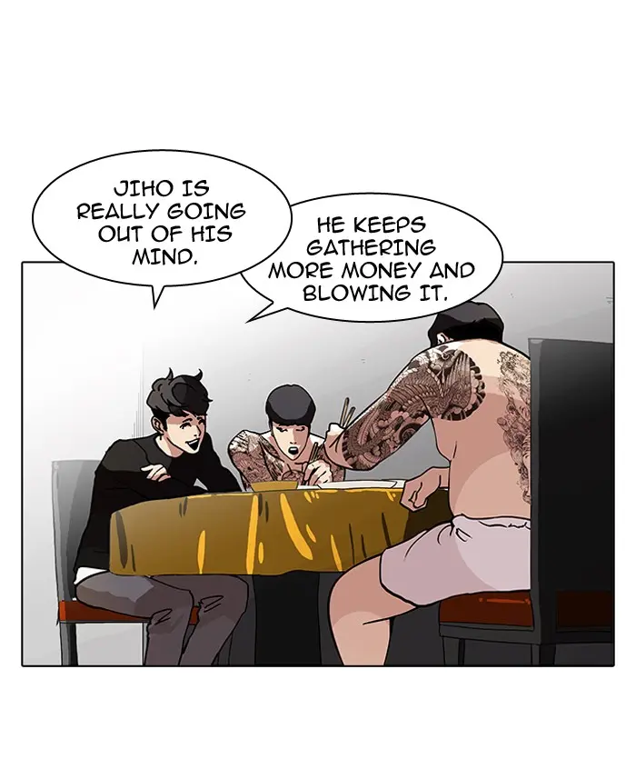 Lookism Chapter 83