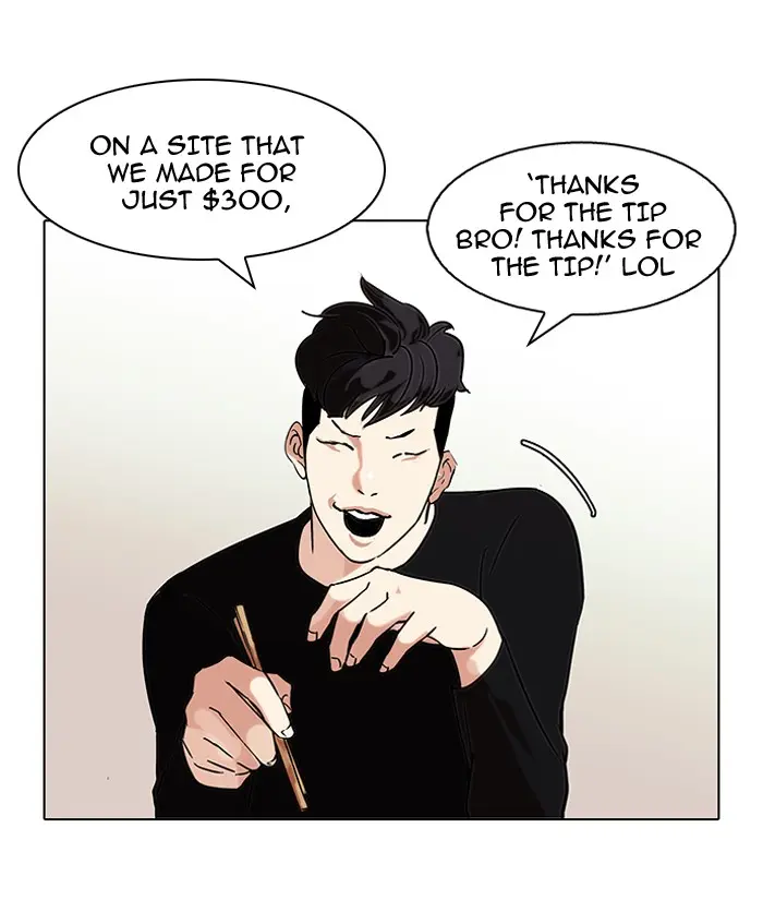 Lookism Chapter 83
