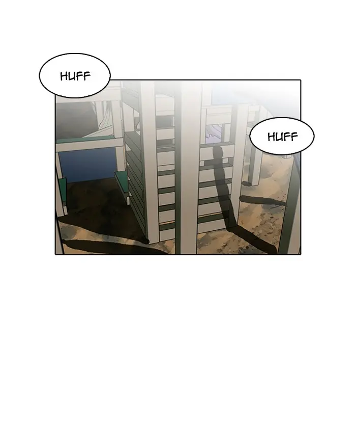 Lookism Chapter 84