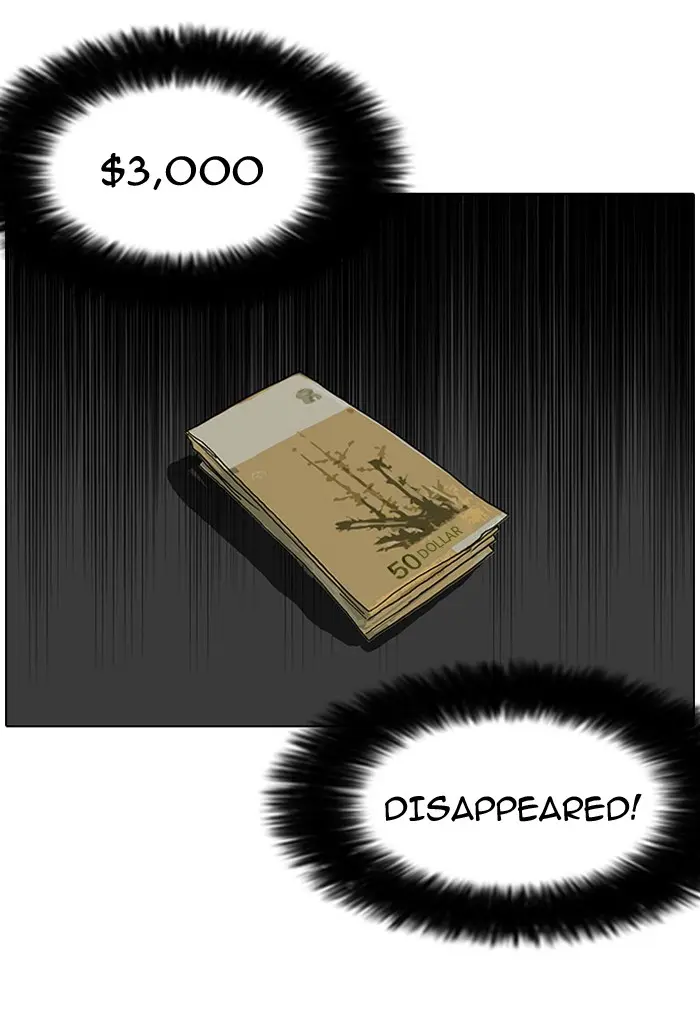 Lookism Chapter 84
