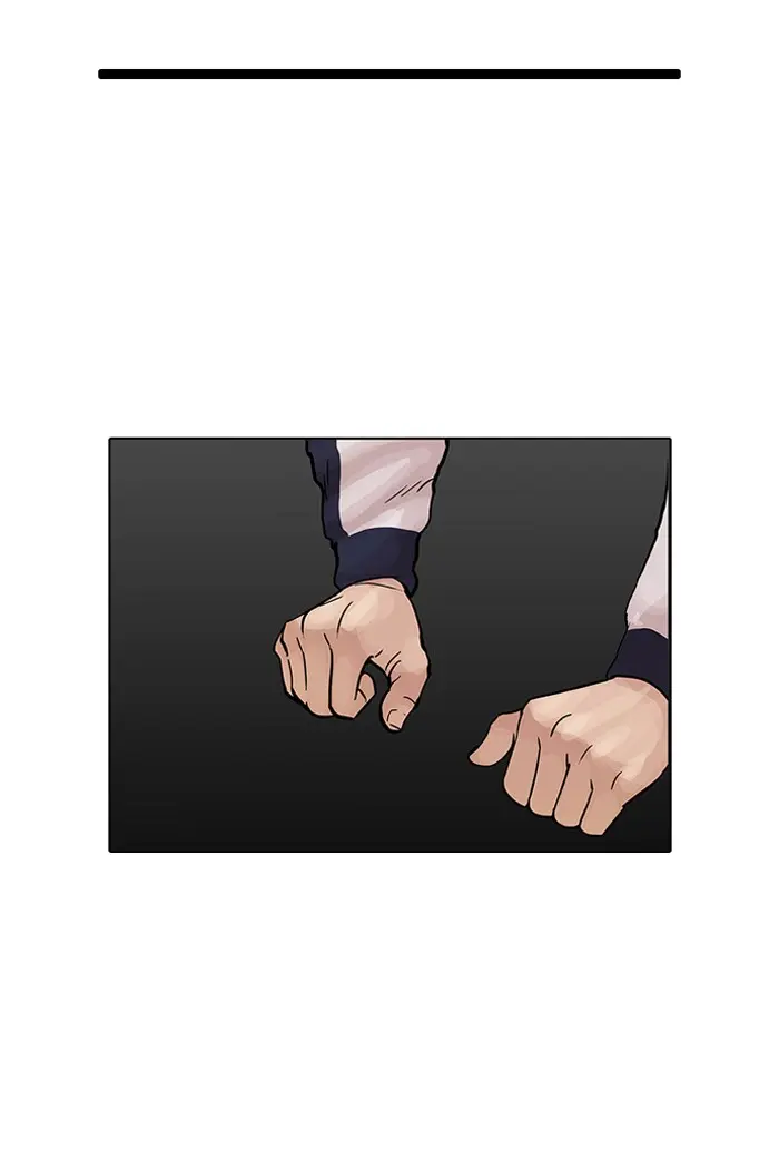 Lookism Chapter 84