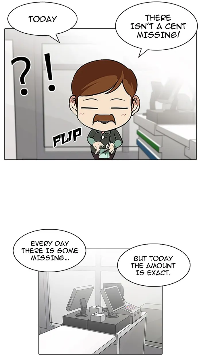 Lookism Chapter 85