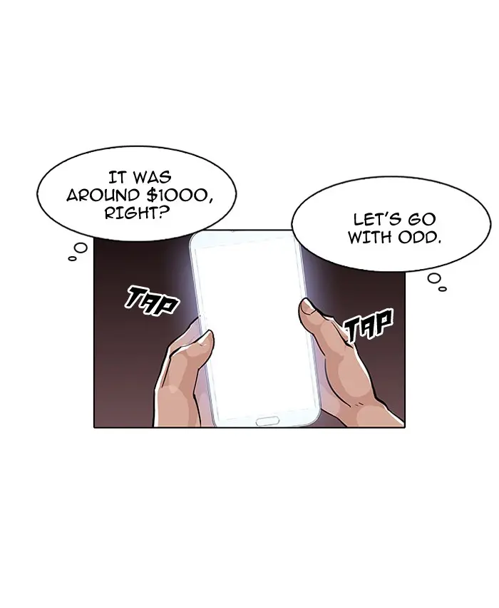 Lookism Chapter 85