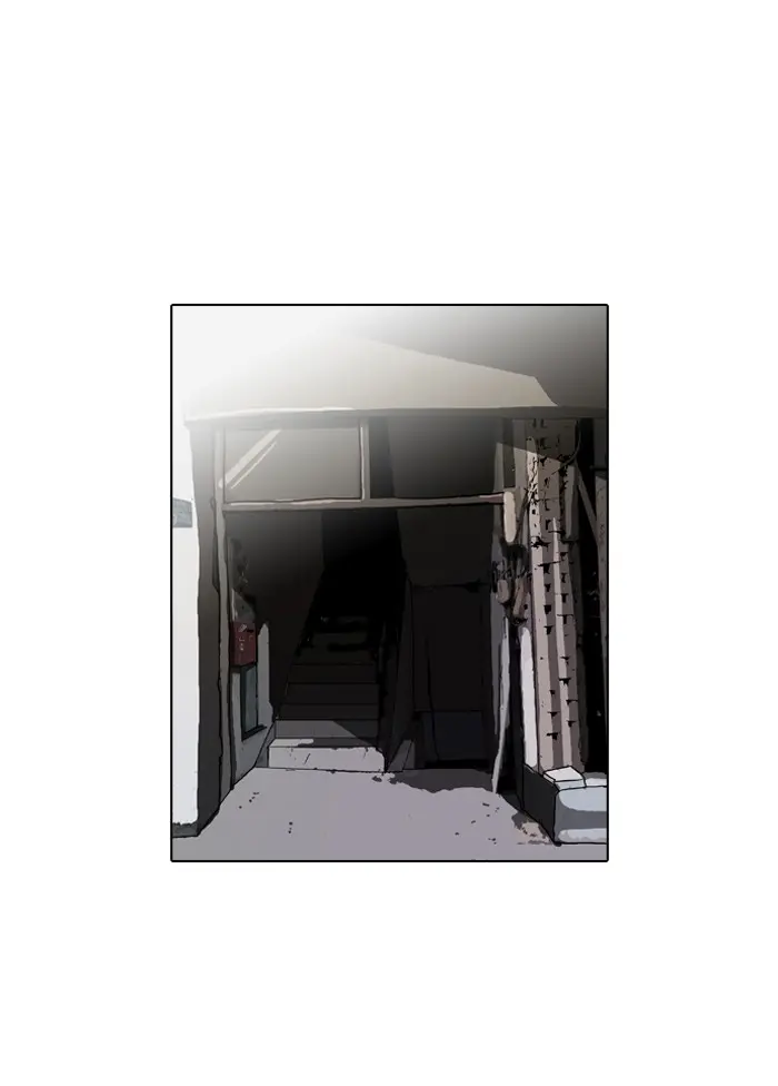 Lookism Chapter 85