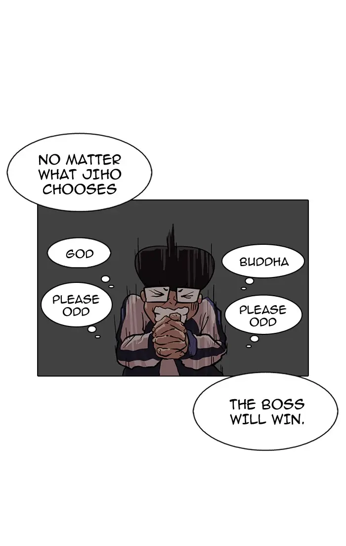 Lookism Chapter 85