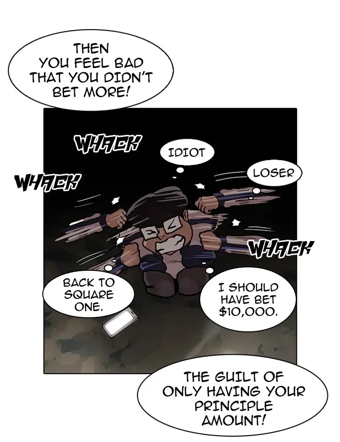 Lookism Chapter 85