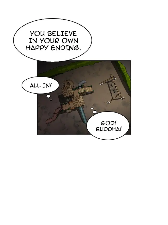 Lookism Chapter 85