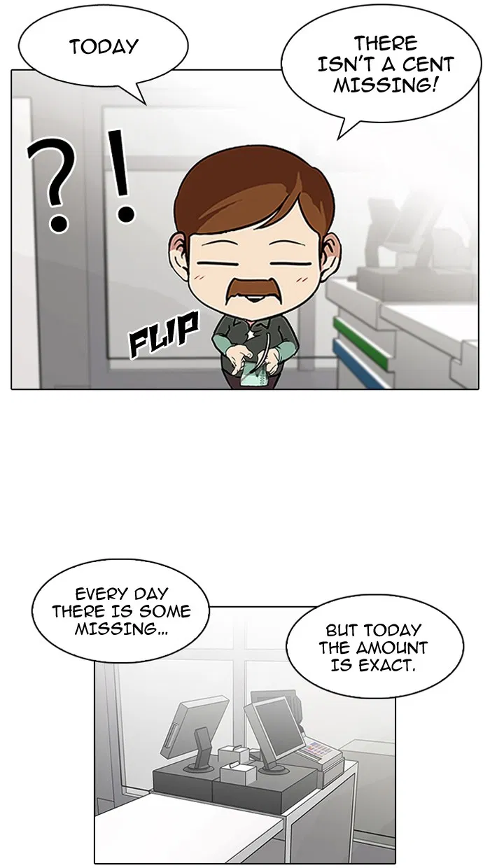Lookism Chapter 86