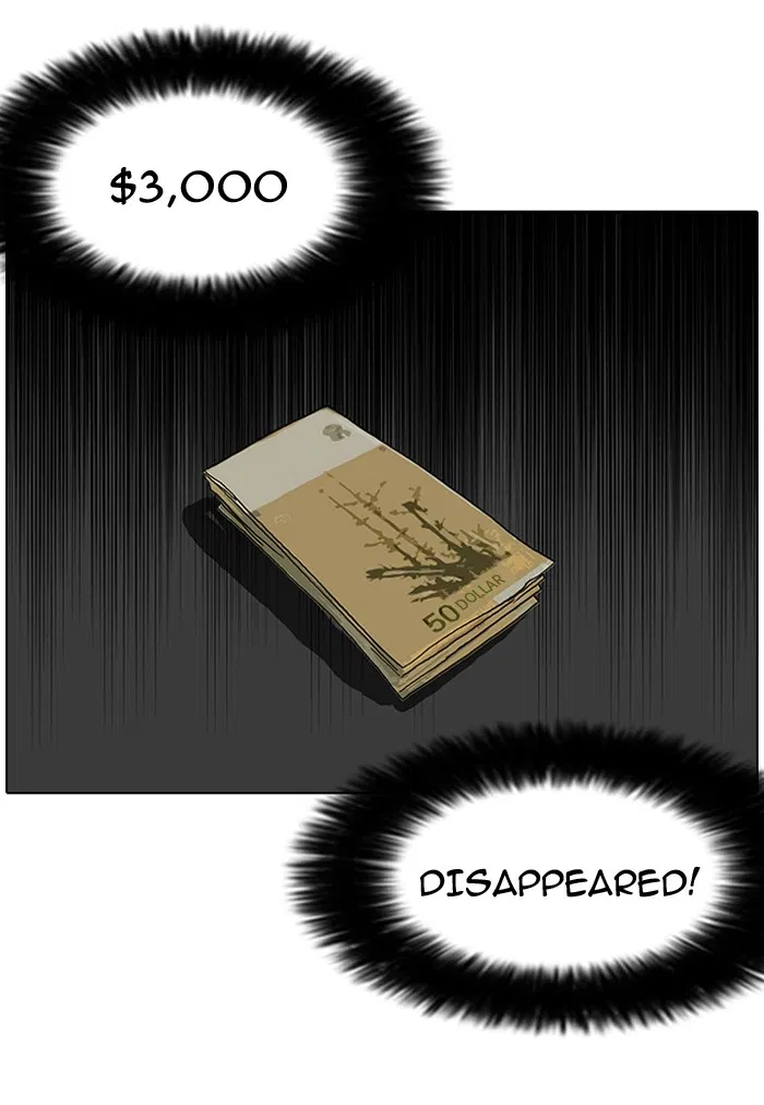 Lookism Chapter 86