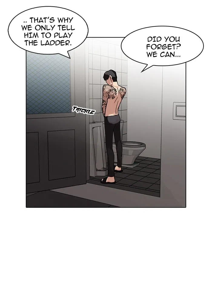 Lookism Chapter 86