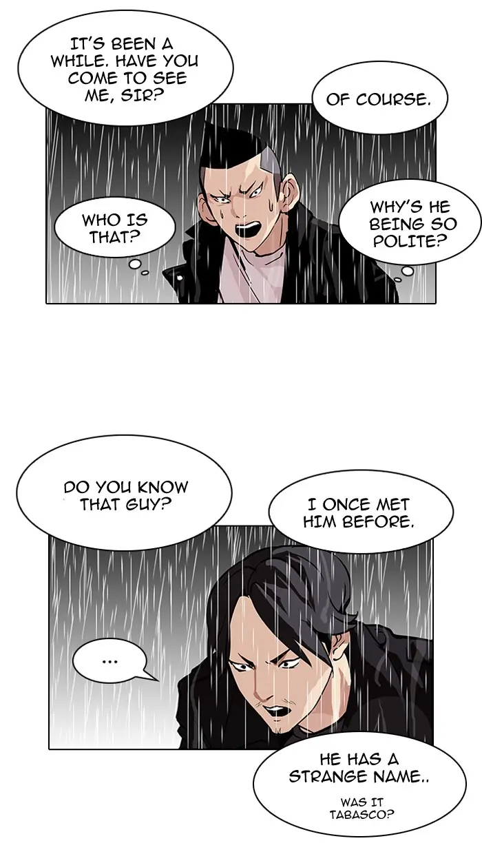 Lookism Chapter 87