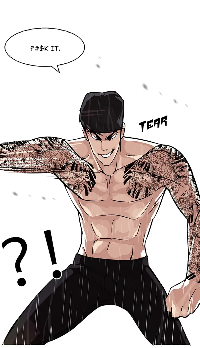 Lookism Chapter 87