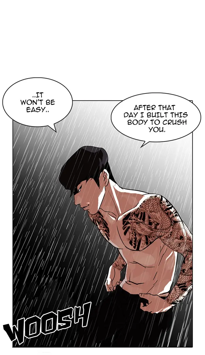 Lookism Chapter 87