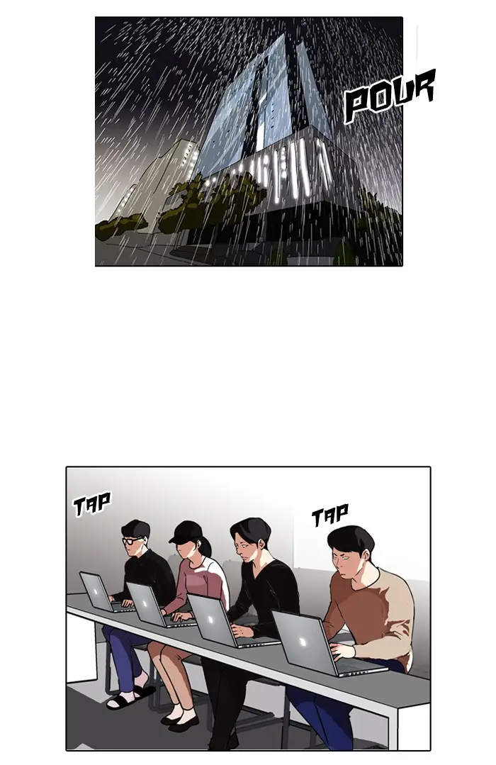 Lookism Chapter 87