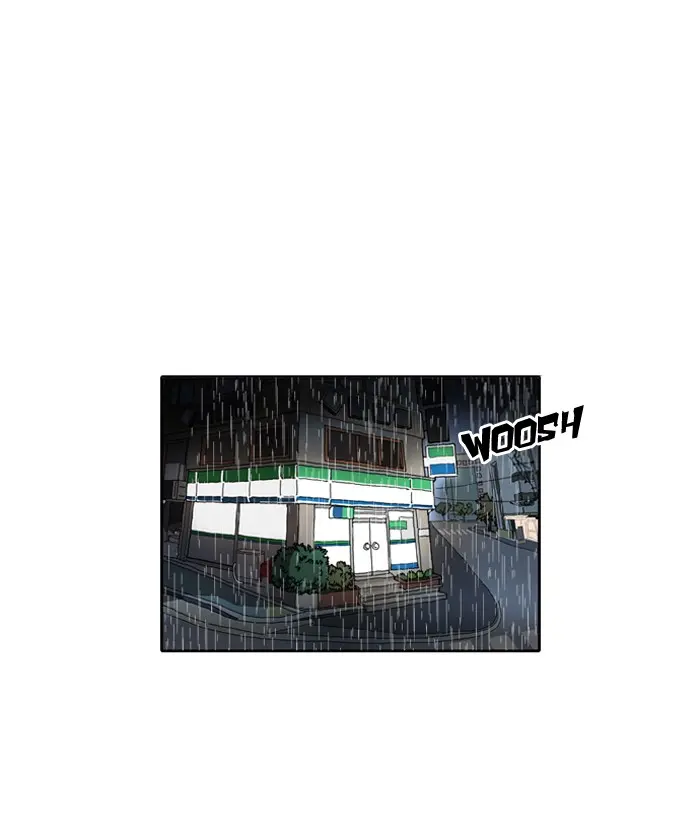 Lookism Chapter 87