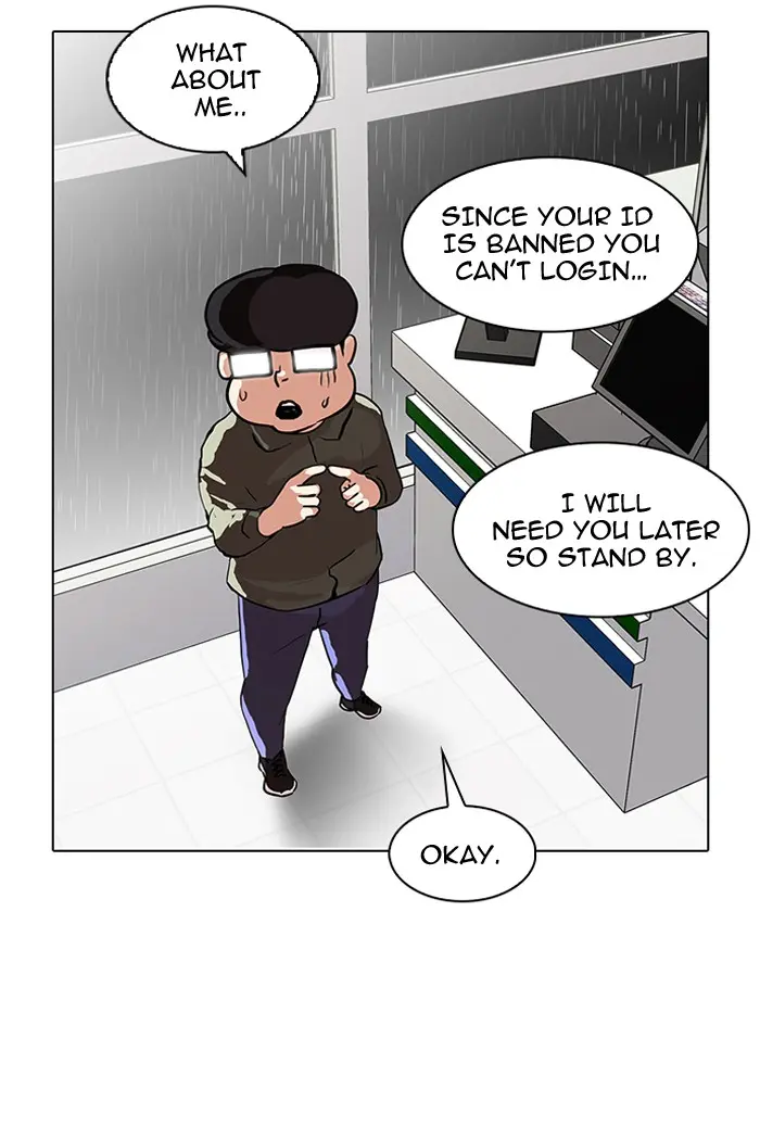 Lookism Chapter 87