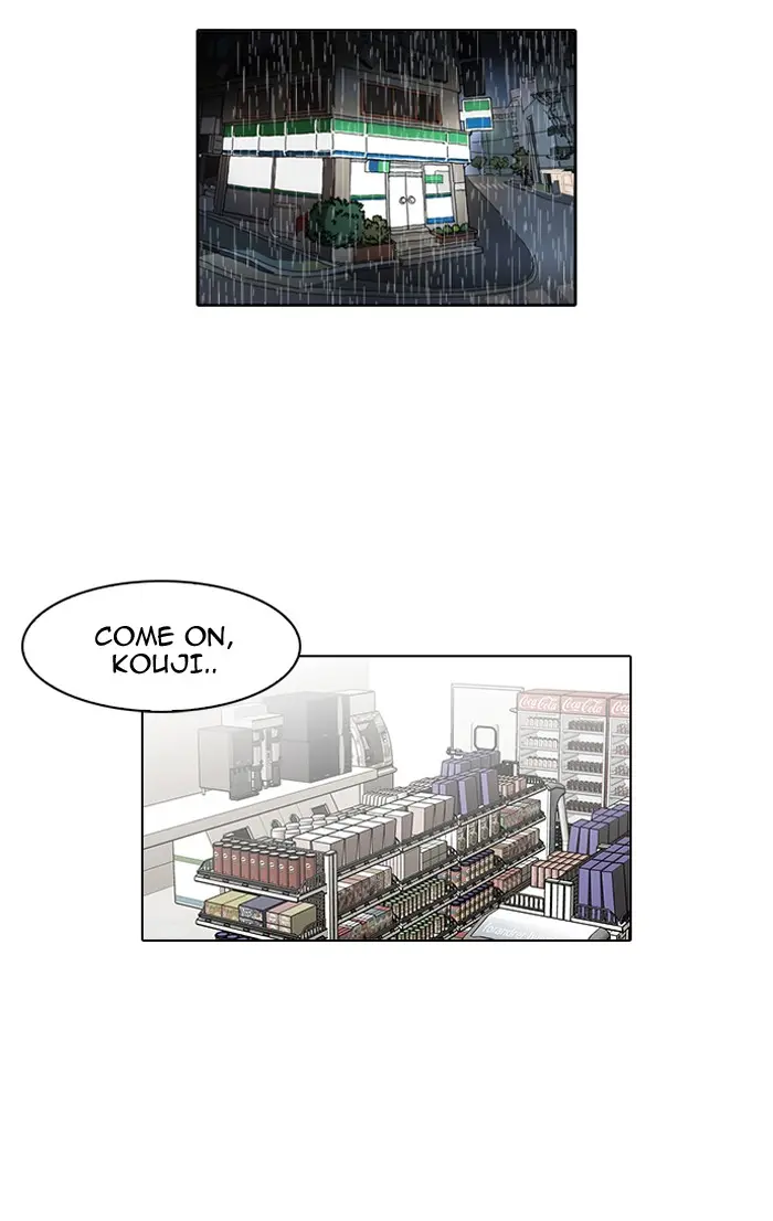Lookism Chapter 87