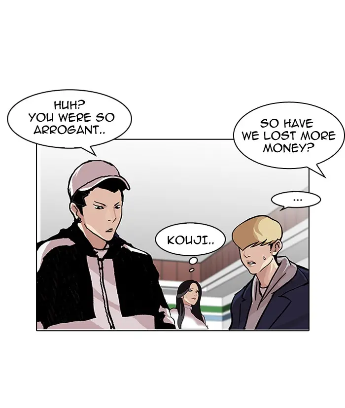 Lookism Chapter 87