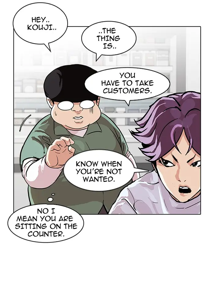 Lookism Chapter 88