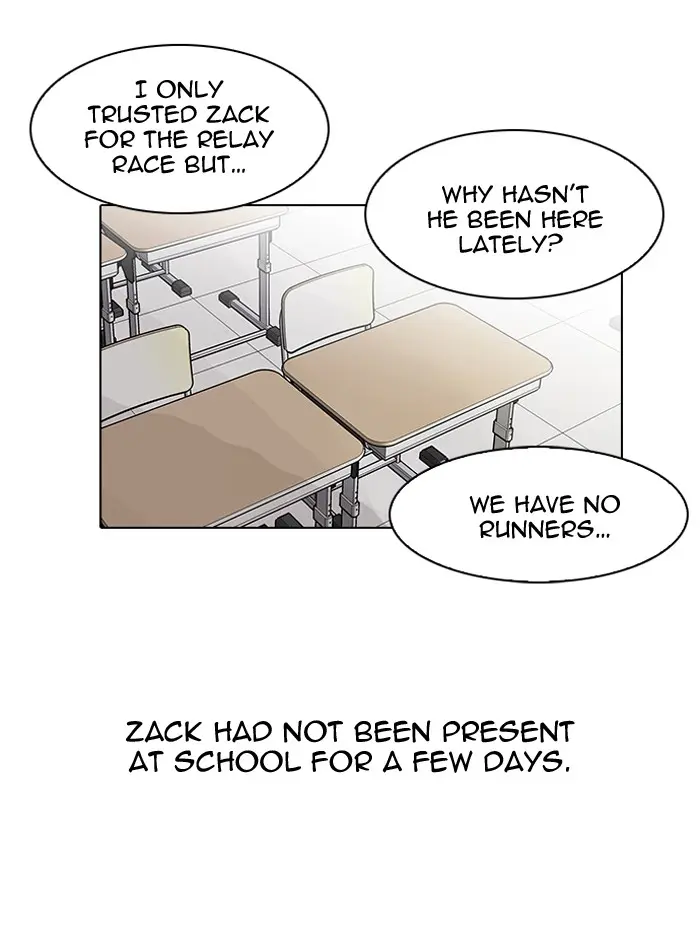 Lookism Chapter 89