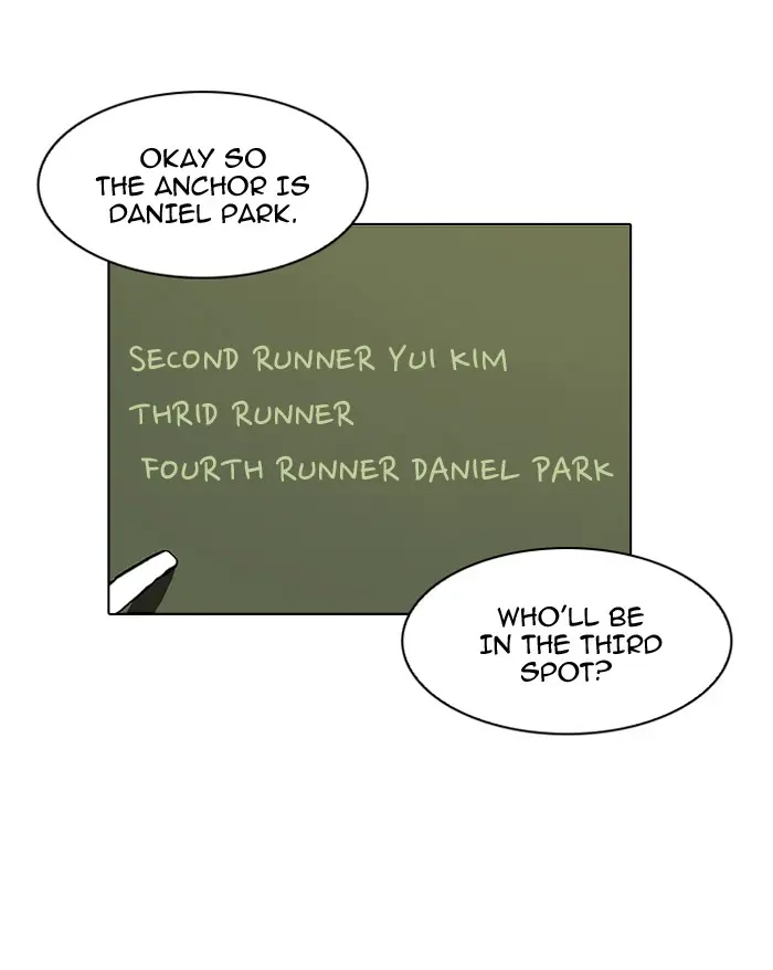 Lookism Chapter 89