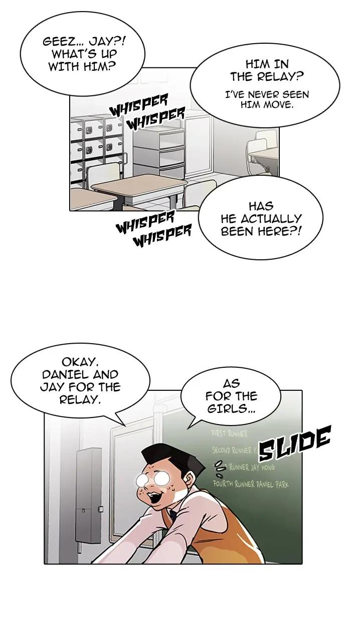 Lookism Chapter 89