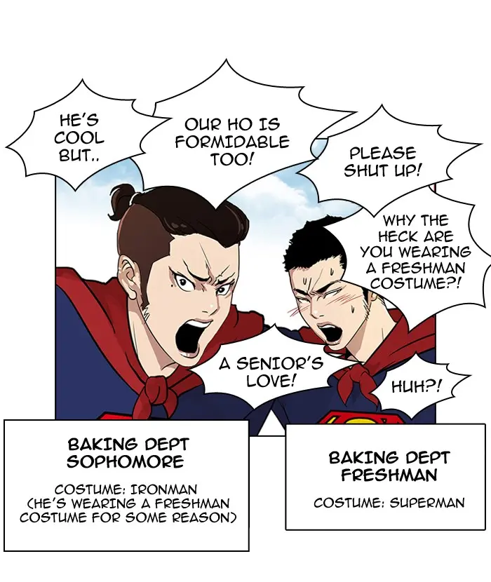 Lookism Chapter 89