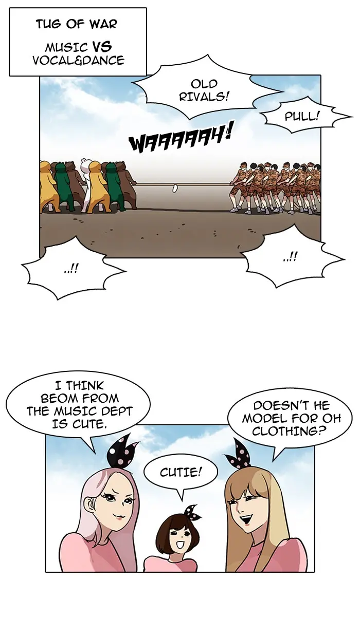 Lookism Chapter 89