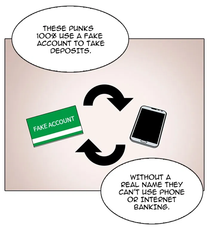 Read Lookism - Chapter 90 - w5.lookismmangafree.com | Image 10
