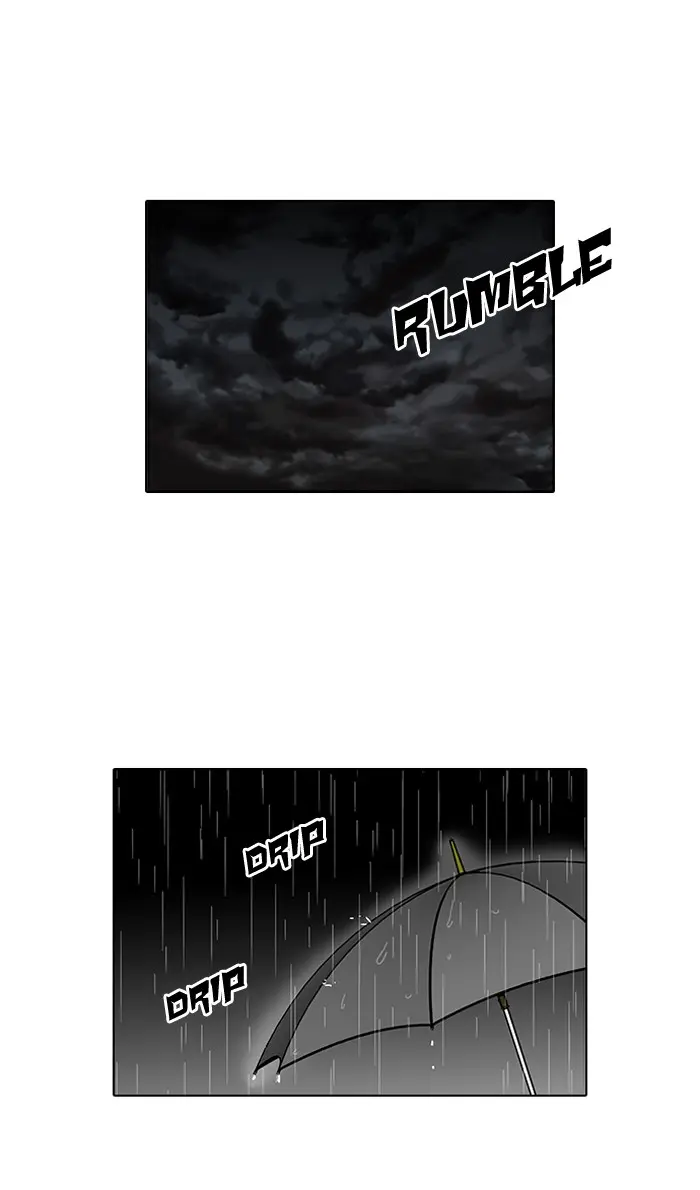 Lookism Chapter 94