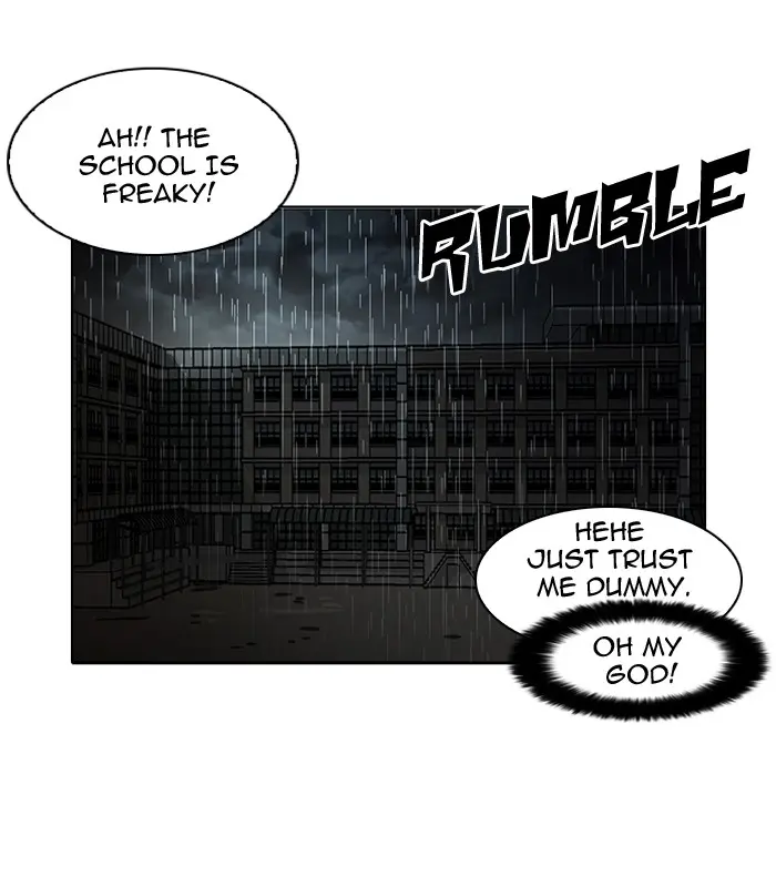 Lookism Chapter 94