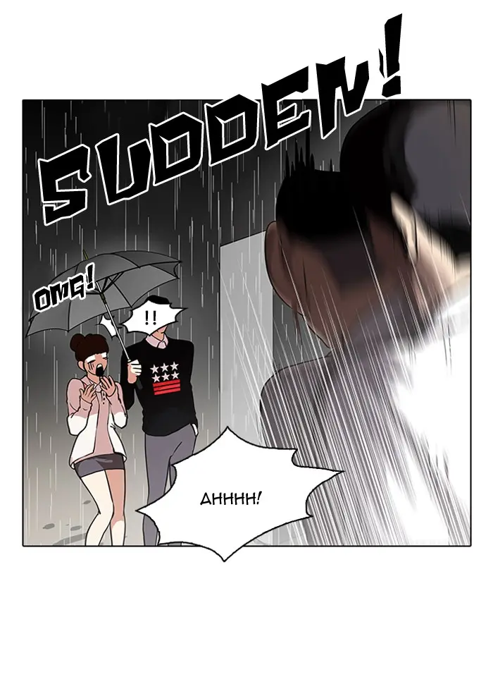 Lookism Chapter 94