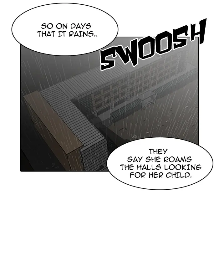 Lookism Chapter 94
