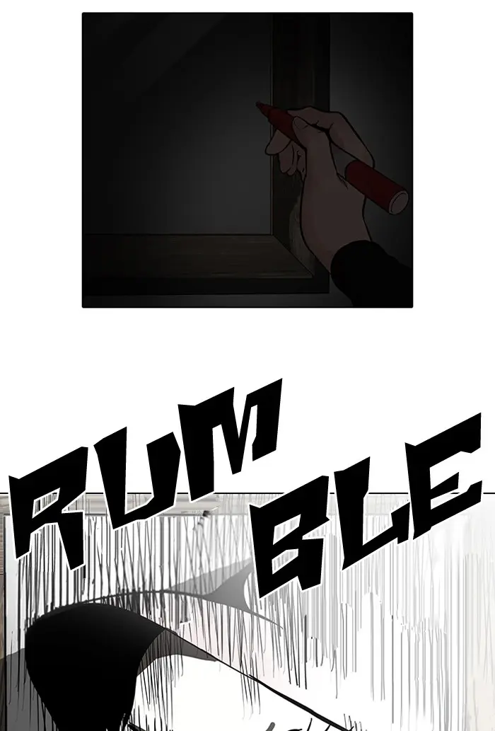 Lookism Chapter 94