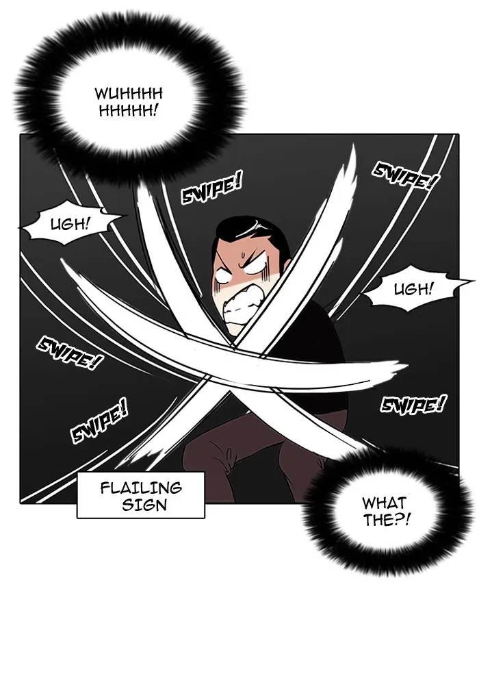 Lookism Chapter 94