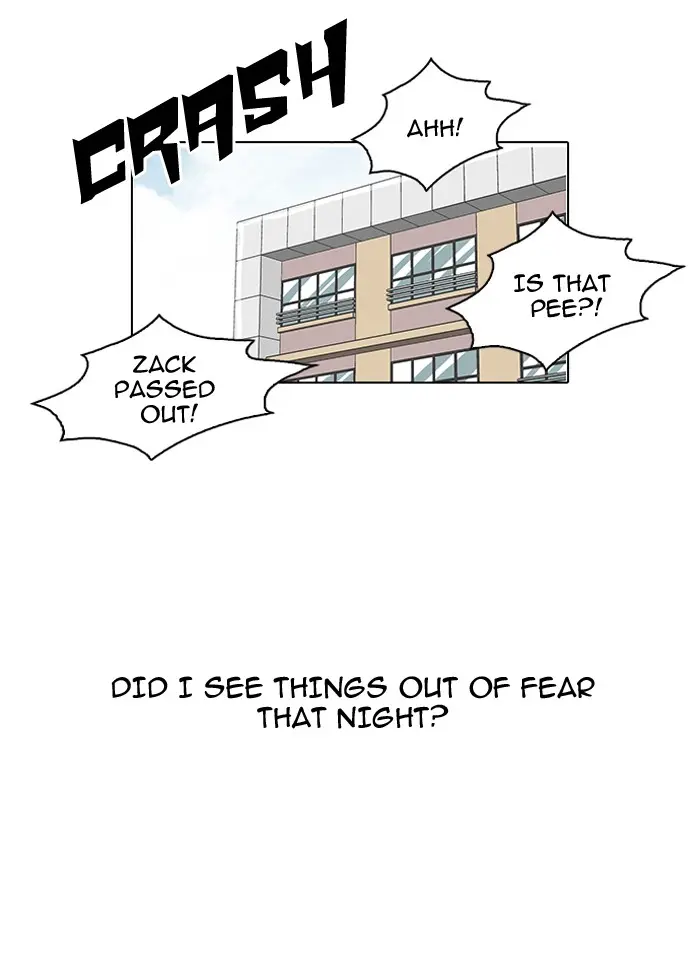Lookism Chapter 94