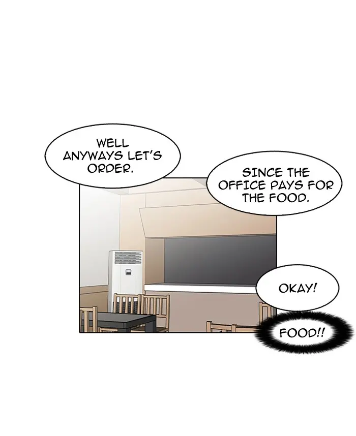 Lookism Chapter 95
