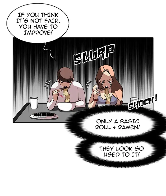 Lookism Chapter 95