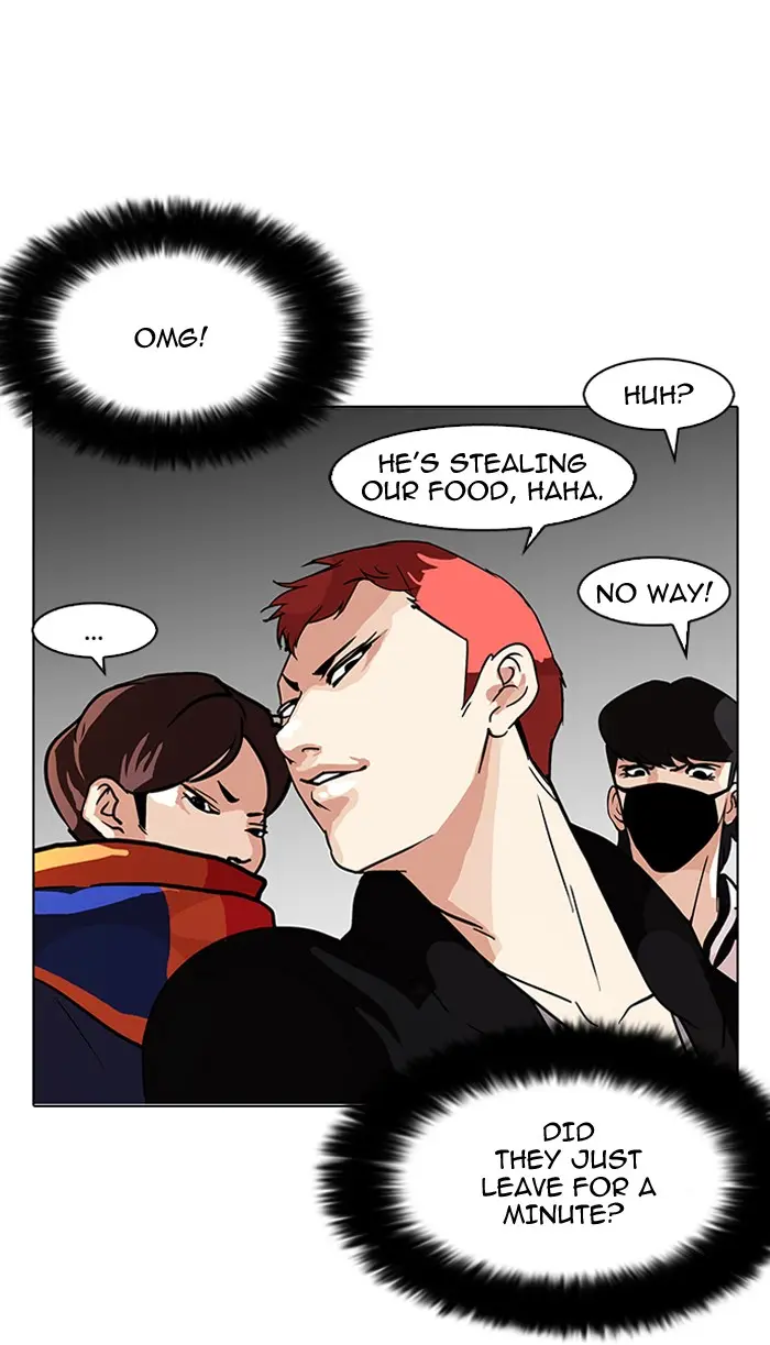 Lookism Chapter 95