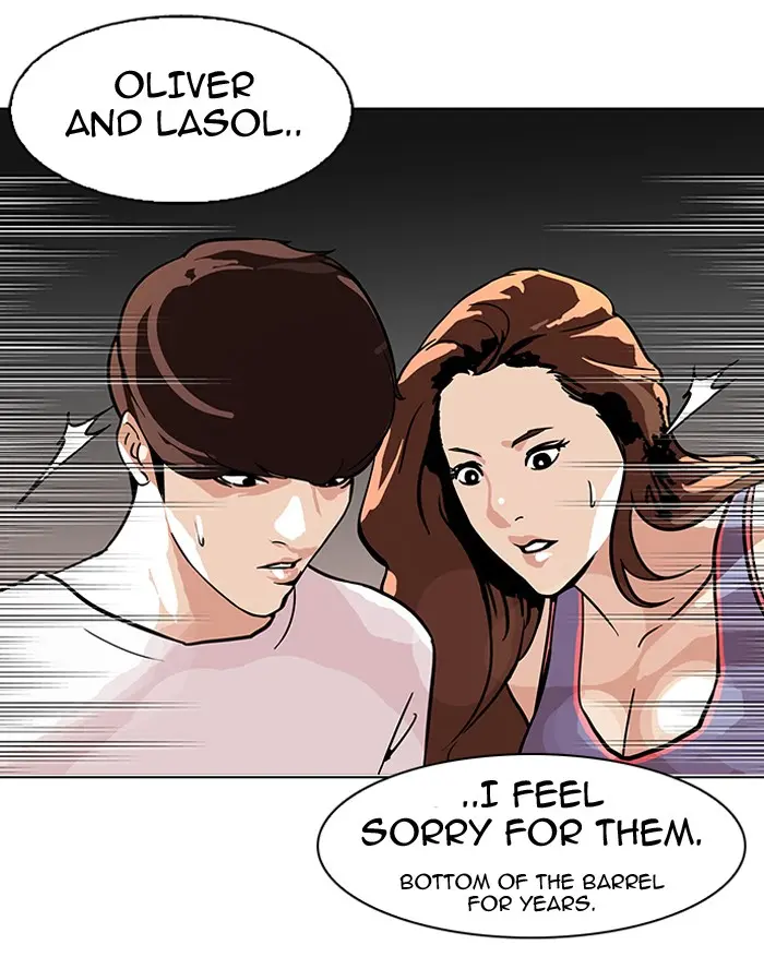 Lookism Chapter 95