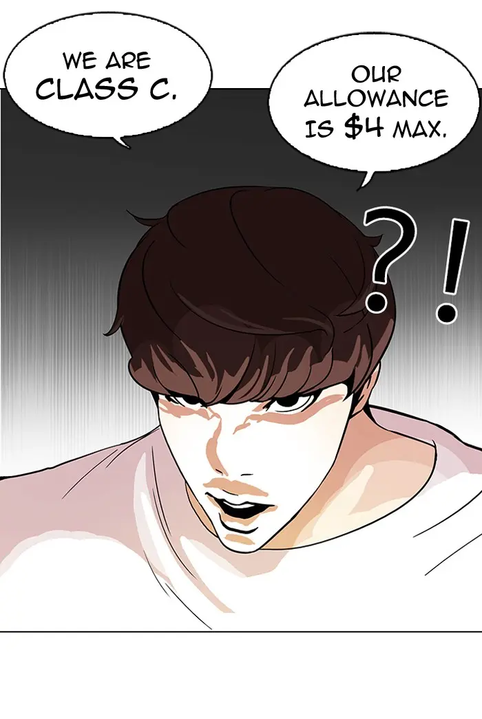 Lookism Chapter 96