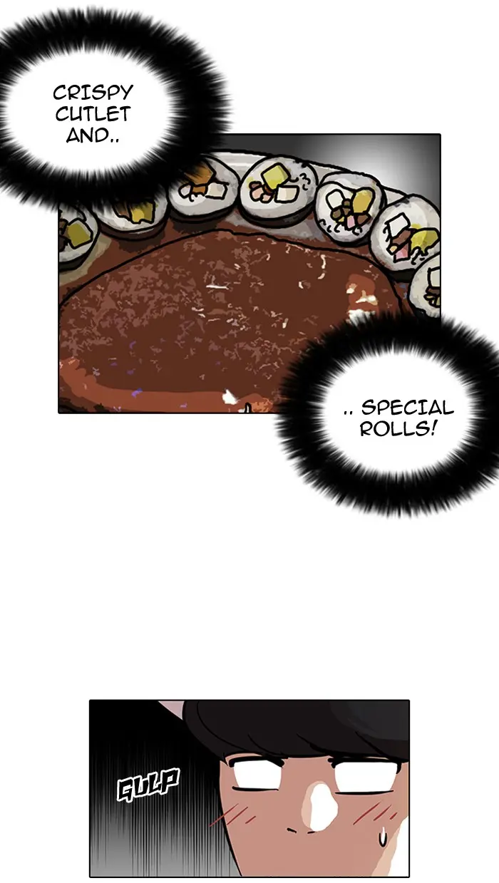 Lookism Chapter 96