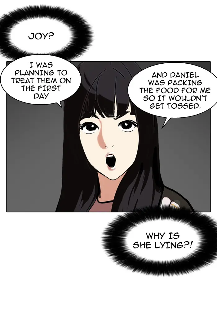 Lookism Chapter 96