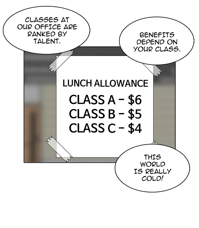 Read Lookism - Chapter 97 - w5.lookismmangafree.com | Image 15