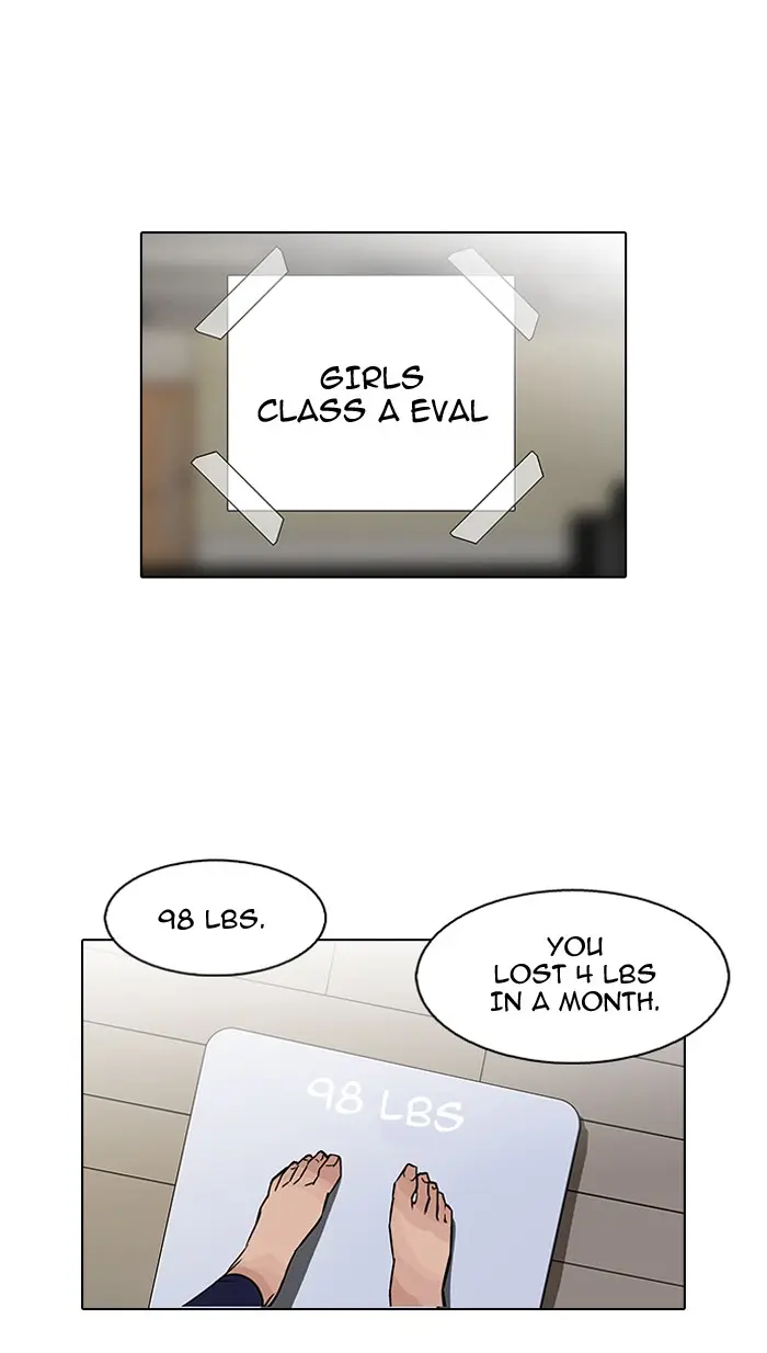 Lookism Chapter 99