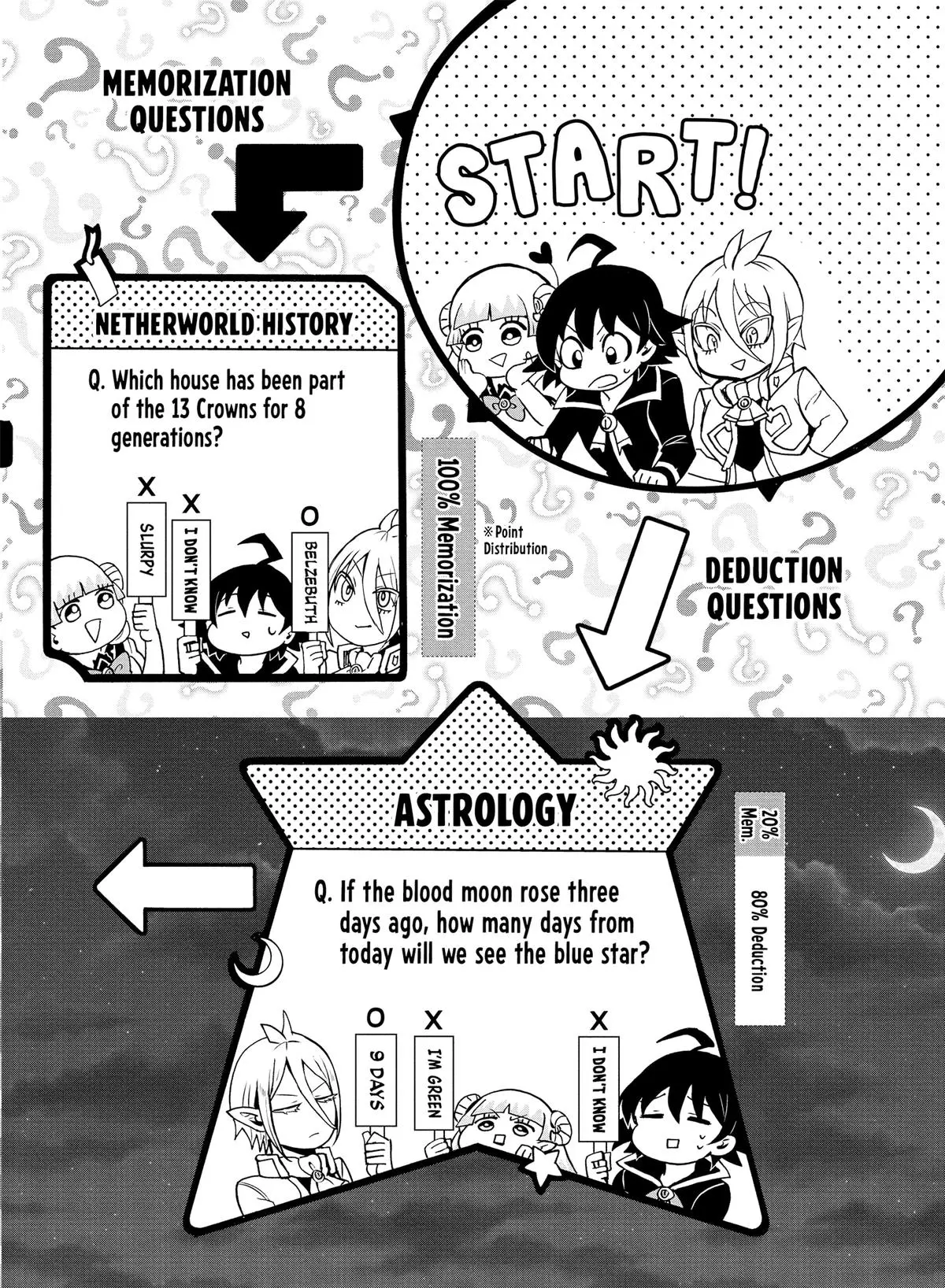Read Mairimashita Iruma Kun - Chapter 62 - www.irumakunmangafree.com | Image 16