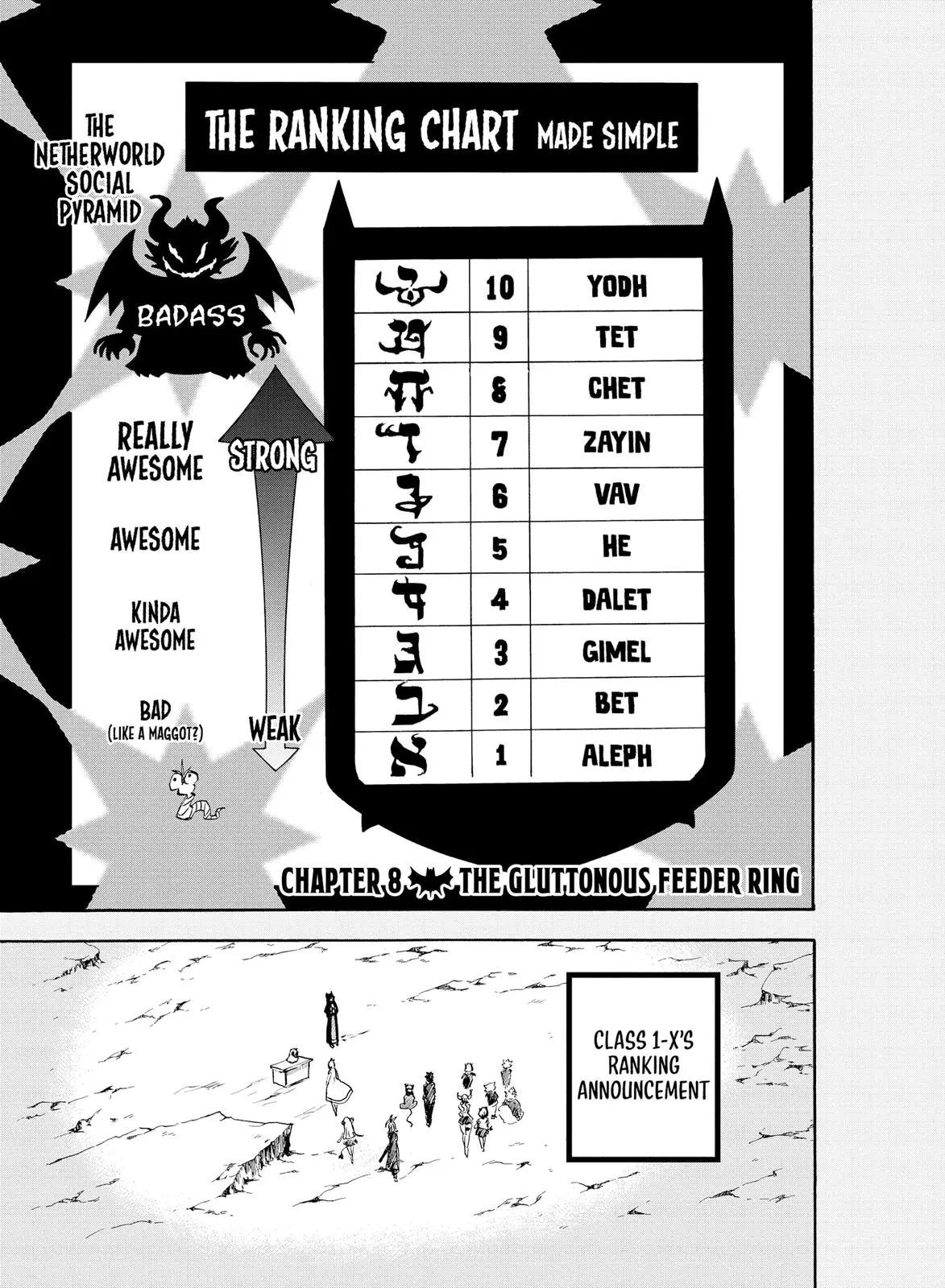 Read Mairimashita Iruma Kun - Chapter 8 - www.irumakunmangafree.com | Image 7