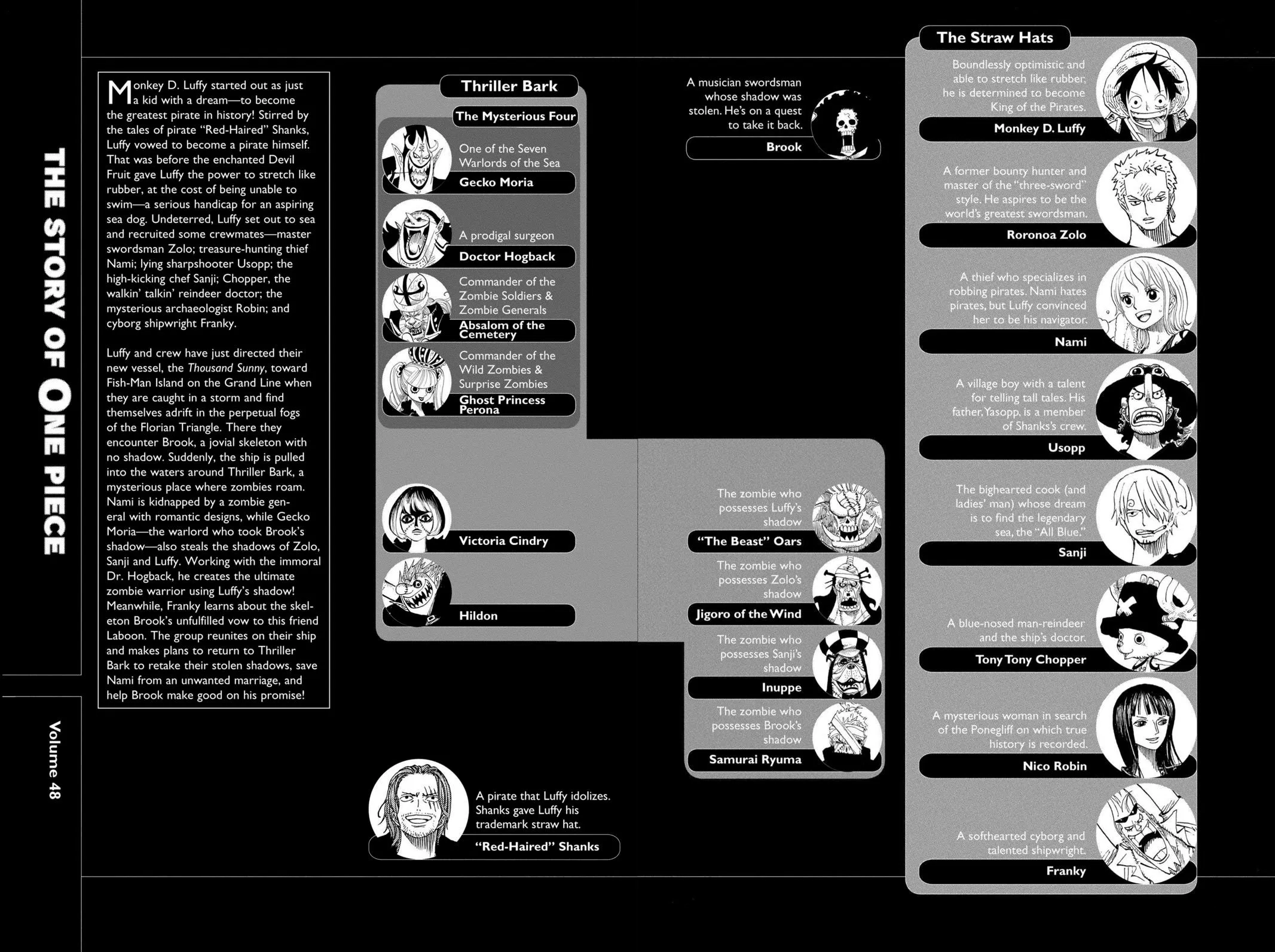 Read One Hit Teacher Master Baek - Chapter 460 - starinstructormasterbaek.com | Image 5